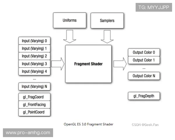 皇冠登录中国官网官方入口地址，详细操作流程全解析